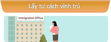 Lấy tư cách vĩnh trú
